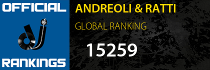 ANDREOLI & RATTI GLOBAL RANKING
