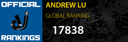 ANDREW LU GLOBAL RANKING