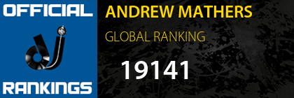 ANDREW MATHERS GLOBAL RANKING