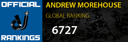 ANDREW MOREHOUSE GLOBAL RANKING