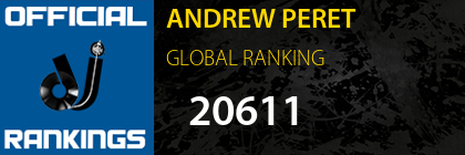ANDREW PERET GLOBAL RANKING