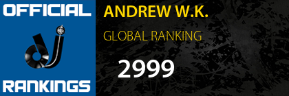 ANDREW W.K. GLOBAL RANKING