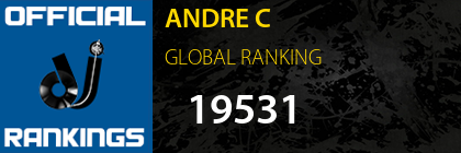 ANDRE C GLOBAL RANKING