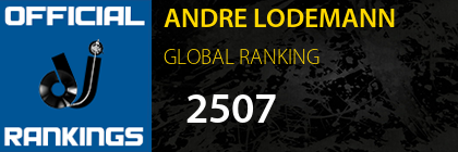 ANDRE LODEMANN GLOBAL RANKING