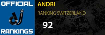 ANDRI RANKING SWITZERLAND