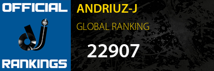 ANDRIUZ-J GLOBAL RANKING