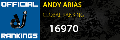 ANDY ARIAS GLOBAL RANKING