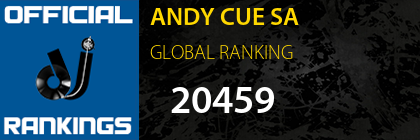 ANDY CUE SA GLOBAL RANKING