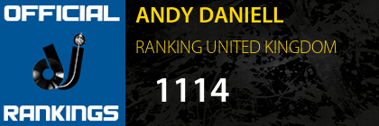 ANDY DANIELL RANKING UNITED KINGDOM