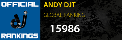 ANDY DJT GLOBAL RANKING