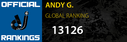 ANDY G. GLOBAL RANKING