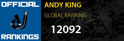 ANDY KING GLOBAL RANKING