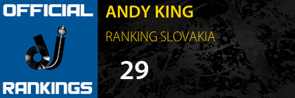 ANDY KING RANKING SLOVAKIA