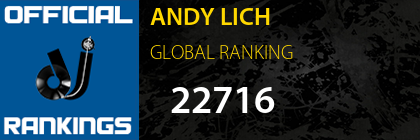 ANDY LICH GLOBAL RANKING