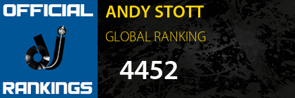 ANDY STOTT GLOBAL RANKING