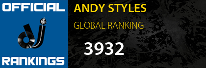 ANDY STYLES GLOBAL RANKING