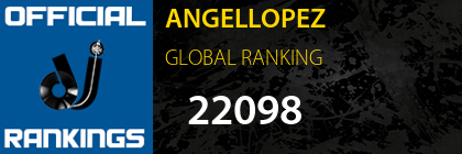ANGELLOPEZ GLOBAL RANKING