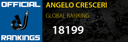 ANGELO CRESCERI GLOBAL RANKING