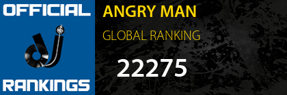 ANGRY MAN GLOBAL RANKING