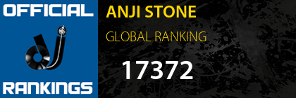 ANJI STONE GLOBAL RANKING