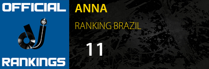 ANNA RANKING BRAZIL