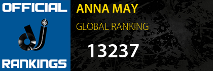 ANNA MAY GLOBAL RANKING