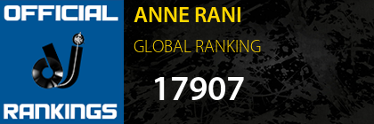 ANNE RANI GLOBAL RANKING