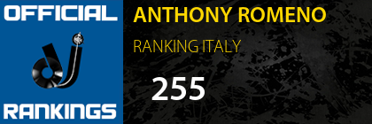 ANTHONY ROMENO RANKING ITALY