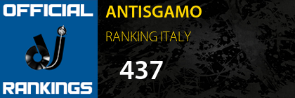ANTISGAMO RANKING ITALY