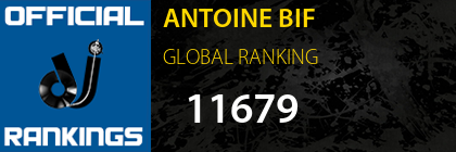 ANTOINE BIF GLOBAL RANKING