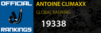 ANTOINE CLIMAXX GLOBAL RANKING