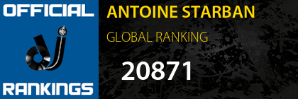 ANTOINE STARBAN GLOBAL RANKING