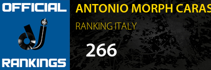 ANTONIO MORPH CARASSI RANKING ITALY