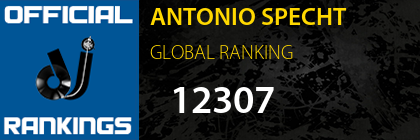 ANTONIO SPECHT GLOBAL RANKING