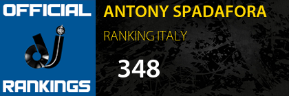 ANTONY SPADAFORA RANKING ITALY