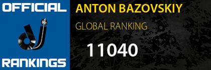 ANTON BAZOVSKIY GLOBAL RANKING