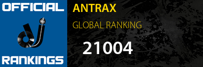 ANTRAX GLOBAL RANKING