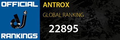 ANTROX GLOBAL RANKING