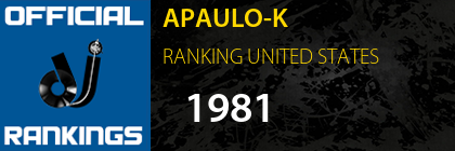 APAULO-K RANKING UNITED STATES