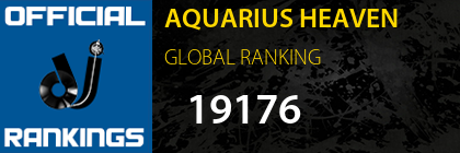 AQUARIUS HEAVEN GLOBAL RANKING
