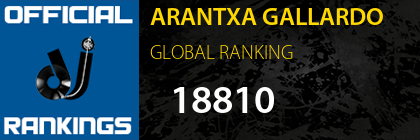 ARANTXA GALLARDO GLOBAL RANKING