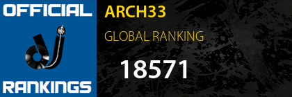 ARCH33 GLOBAL RANKING