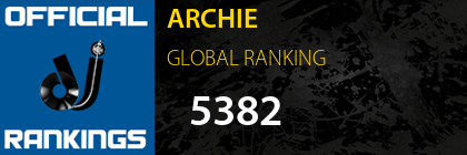 ARCHIE GLOBAL RANKING
