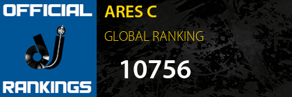 ARES C GLOBAL RANKING