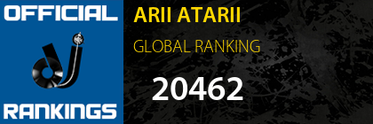 ARII ATARII GLOBAL RANKING