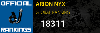 ARION NYX GLOBAL RANKING