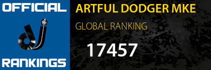 ARTFUL DODGER MKE GLOBAL RANKING