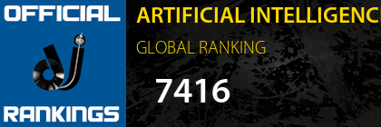 ARTIFICIAL INTELLIGENCE GLOBAL RANKING