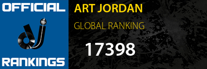 ART JORDAN GLOBAL RANKING