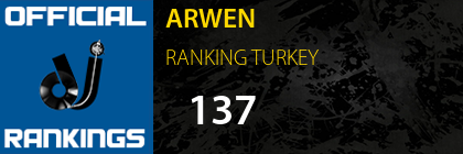 ARWEN RANKING TURKEY